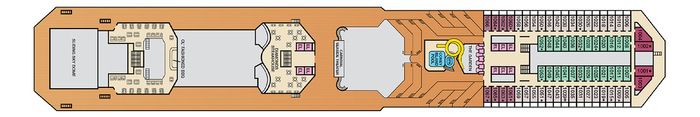Deck 10 - Panorama